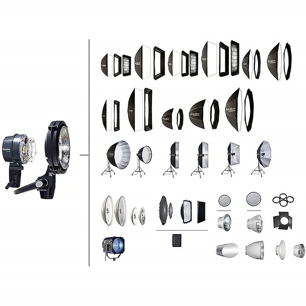 Quadra Reflector Adapter MKII für Elinchrom Lichtformer auf ELB 500 TTL, ELB 400 und Ranger Q (E26342)