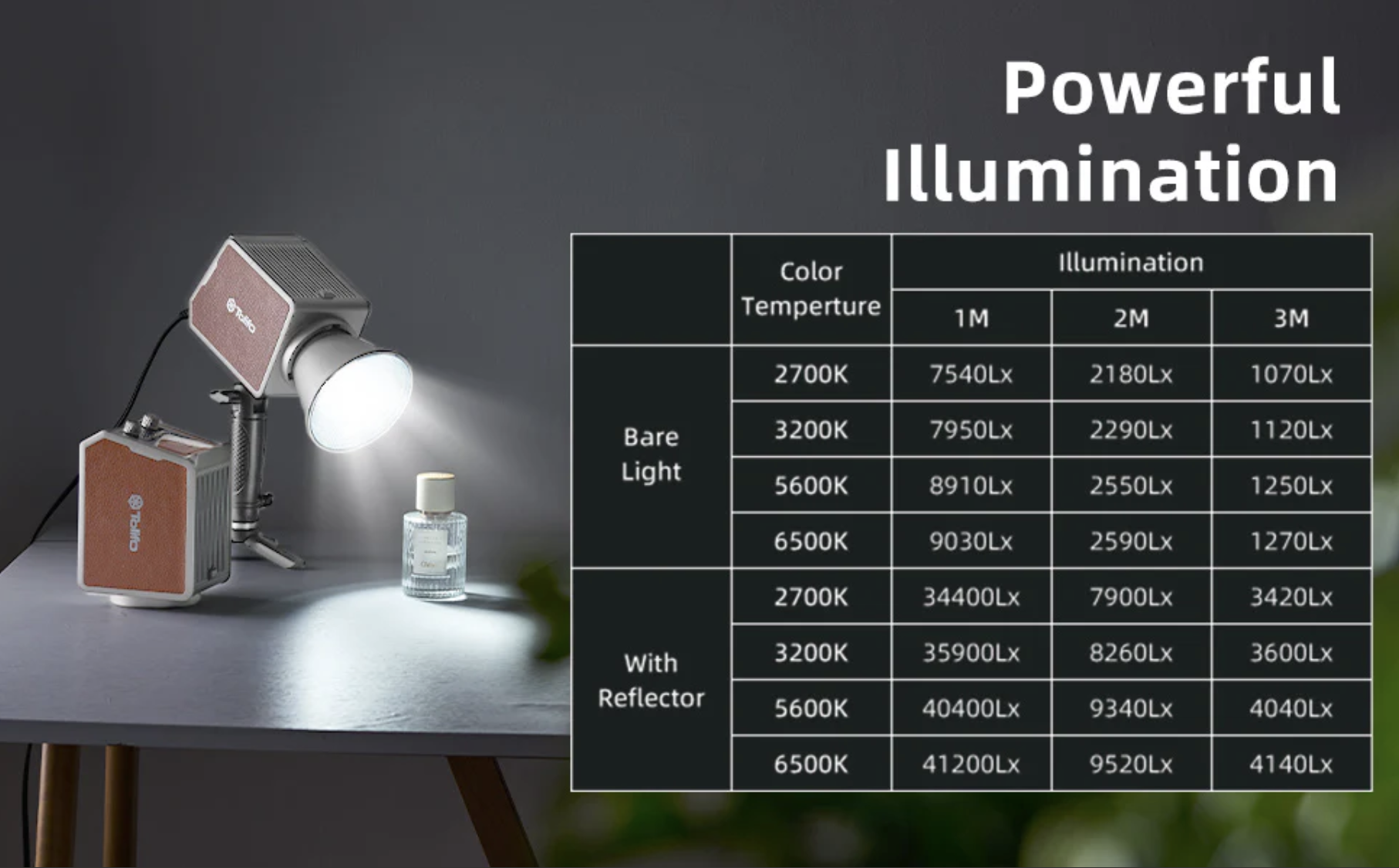 PL-60GBB PALM RGB LED Leuchte TOLIFO - LIEFERBAR PL-60GBB PALM RGB LED Leuchte TOLIFO - LIEFERBAR