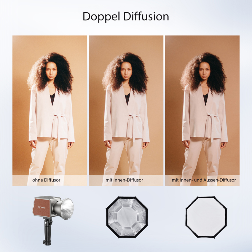 TOLIFO LKP-80 Octagon Softbox 80cm, mini