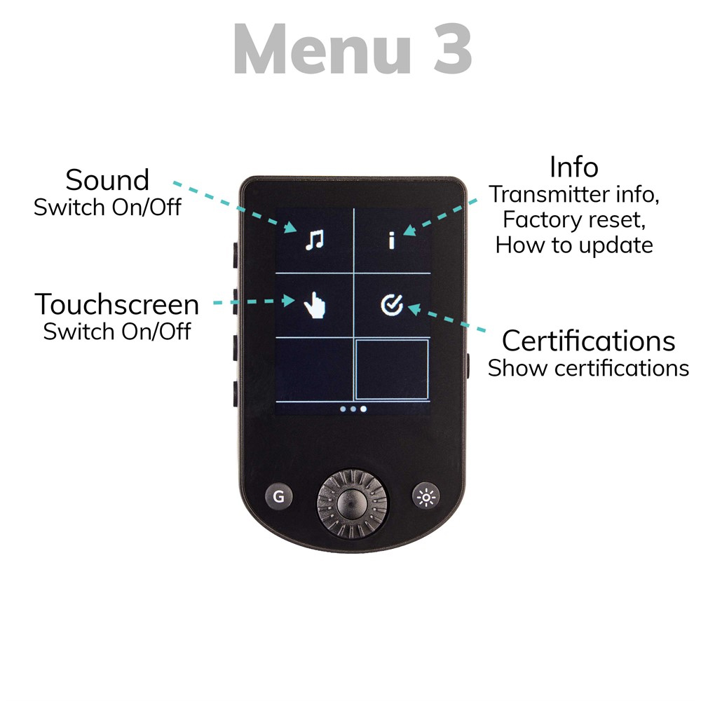 Skyport Transmitter PRO X CANON (EL-19381) - NEU !