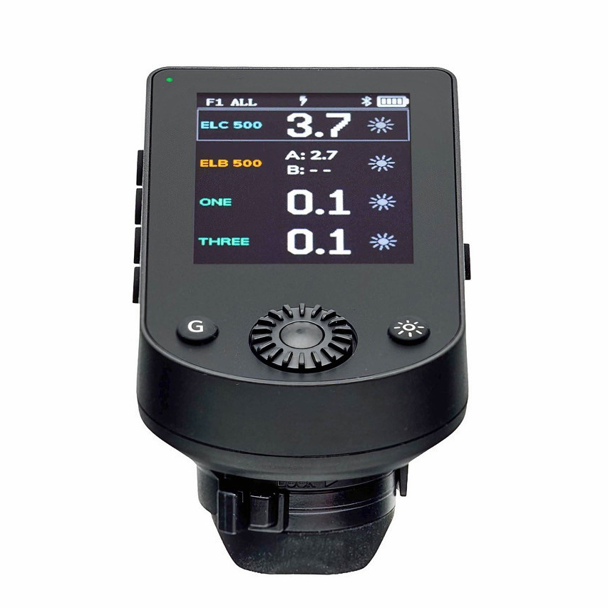 Skyport Transmitter PRO X CANON (EL-19381) - NEU !