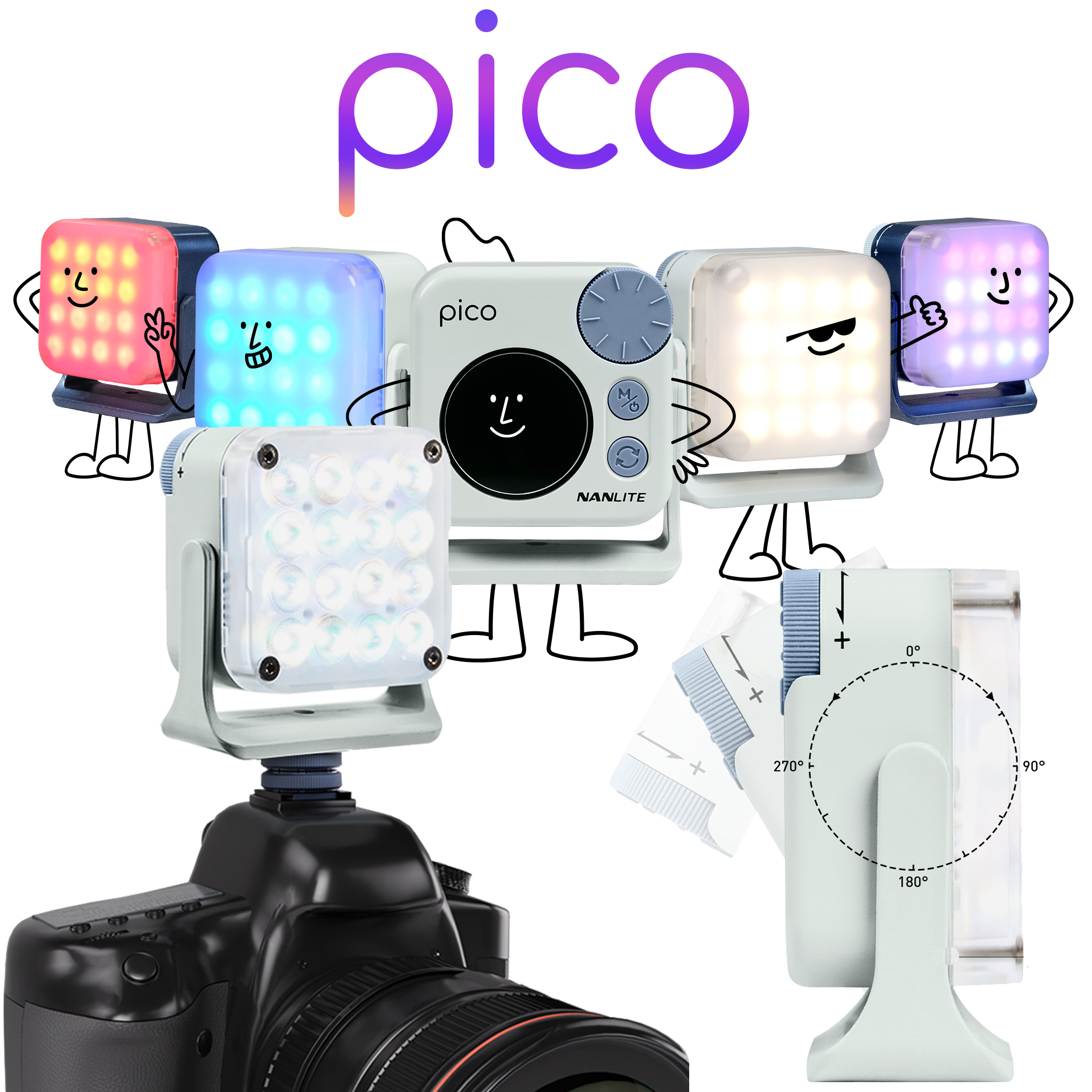 Nanlite PICO Vollfarb LED Leuchte im Taschenformat (NL-PC-B)