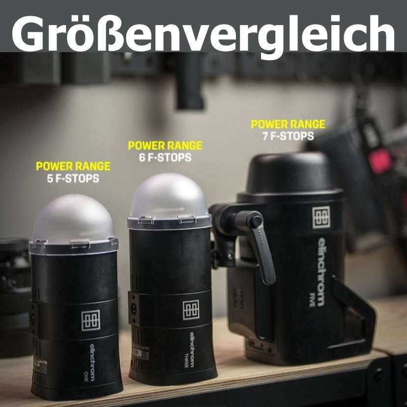 Elinchrom THREE Off Camera Flash Kit (E20941.1) - SALE !