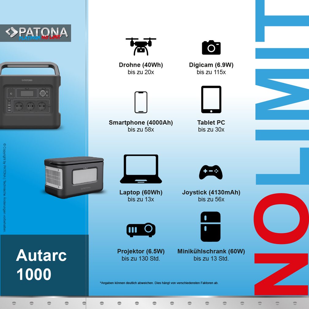  PATONA Platinum Powerstation Solargenerator Autarc 1000 / 1000W 1000Wh PD100W USB5V/2.4A DC12/10A DC5525