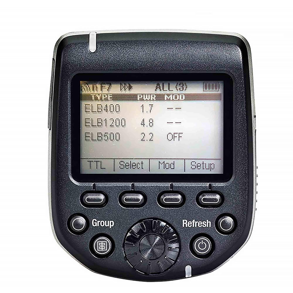 Skyport Transmitter PRO für SONY (E19371)