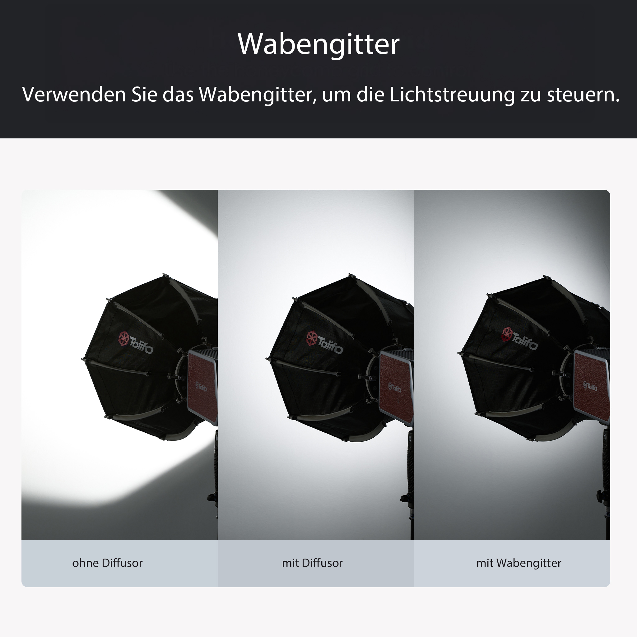 TOLIFO LKP-30 Octagon Softbox 30cm mit Mini-Bowens Anschluß